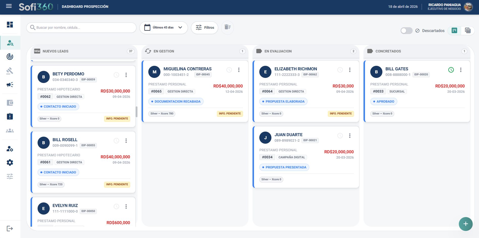 Sofi360 Application Lead Management Dashboard